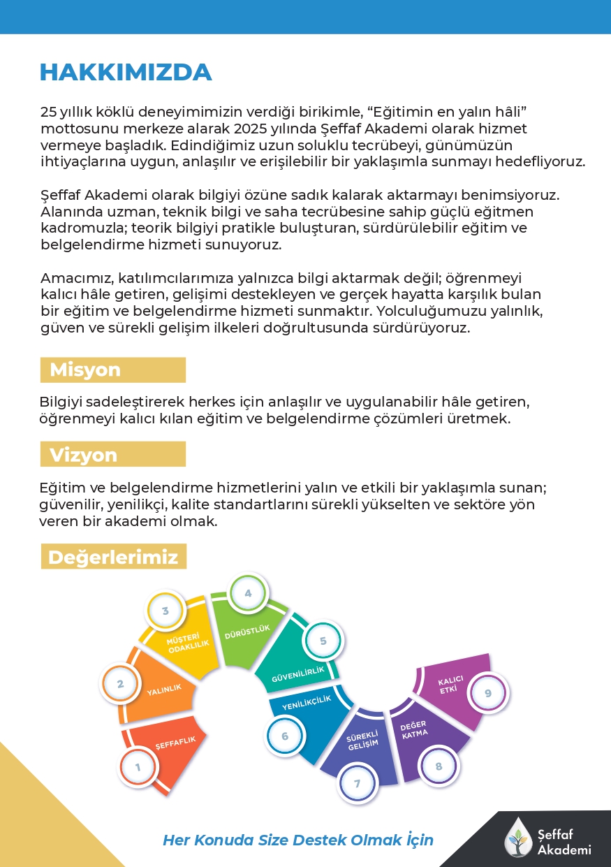 Şeffaf Akademi E-Katalog 2